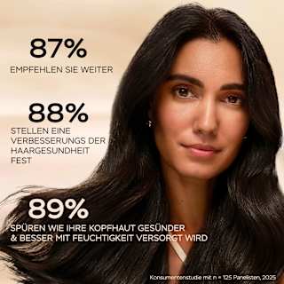 Shampoo Grow Abundant Anti-Haarverlust PANTENE PRO-V