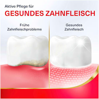 Mundspülung Zahnfleisch Active Repair Parodontax