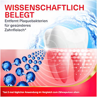 Mundspülung Zahnfleisch Active Repair Parodontax