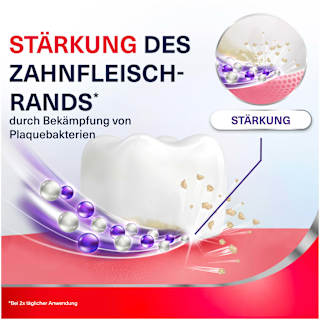 Mundspülung Zahnfleisch Stärkung & Schutz  Parodontax