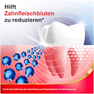 Zahnpasta Zahnfleisch Active Repair  Parodontax