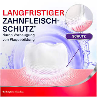 Zahnpasta Zahnfleisch Stärkung & Schutz Parodontax