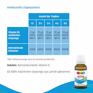 Vitamin D3 200 I.E. Tropfen PEDIAKID