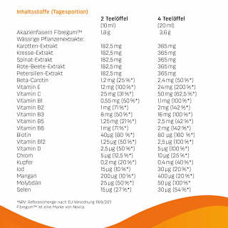 Vitaminbuddy 17 Vitamine & Spurenelemente PEDIAKID
