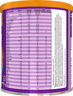 Shake Teen Balance Schoko PediaSure
