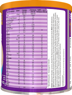Shake Teen Balance Vanille PediaSure