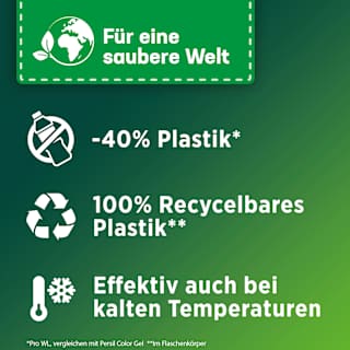 Colorwaschmittel Gel Ultra Konzentrat (2x62WL) Persil