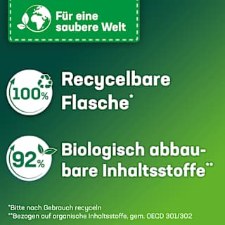 Colorwaschmittel Gel Persil