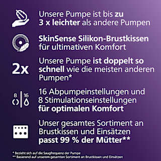 Milchpumpe tragbar Hands-free, elektrisch PHILIPS AVENT
