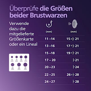 Milchpumpe tragbar Hands-free, elektrisch PHILIPS AVENT