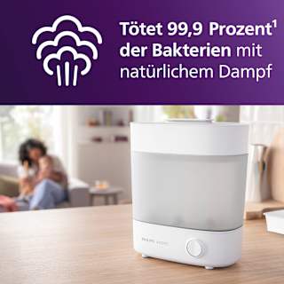 Sterilisator Babyflaschen Advanced PHILIPS AVENT