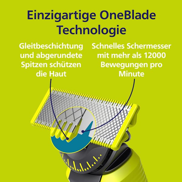 Rasierklinge, OneBlade 360 QP410/50 PHILIPS OneBlade