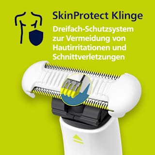 Rasierklinge, OneBlade Intimate Men QP219/50  PHILIPS OneBlade