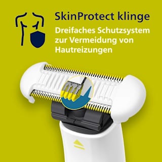 Rasierklingen, OneBlade 360 QP949/50 & Intimate Blade  PHILIPS OneBlade