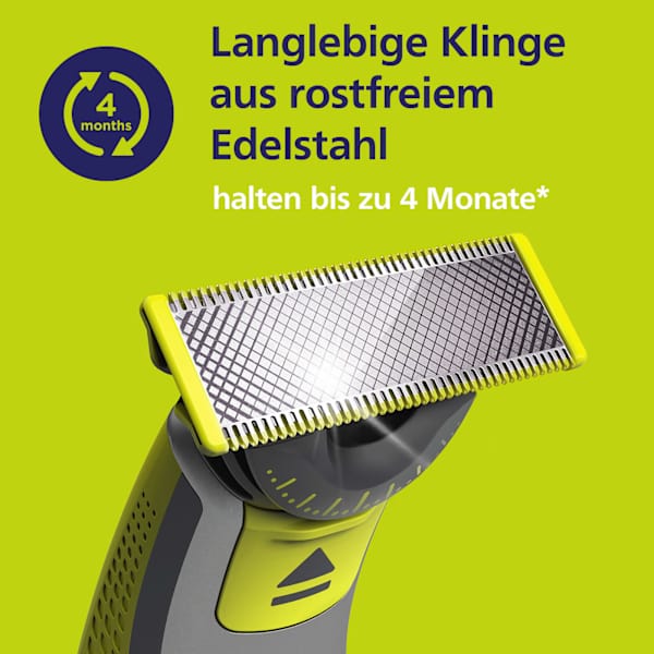 Rasierklingen, OneBlade 360 QP949/50 & Intimate Blade  PHILIPS OneBlade