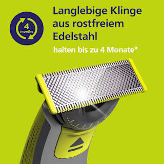 Rasierklingen, OneBlade 360 QP949/50 & Intimate Blade  PHILIPS OneBlade