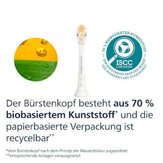 Aufsteckbürsten A3 Premium All-in weiß Philips Sonicare