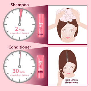 Conditioner Nutri #langehaare Plantur 21