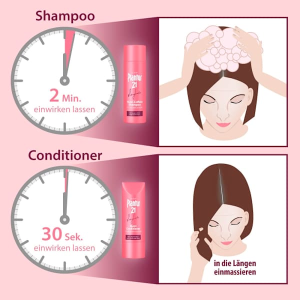 Shampoo Nutri-Coffein #langehaare Plantur 21