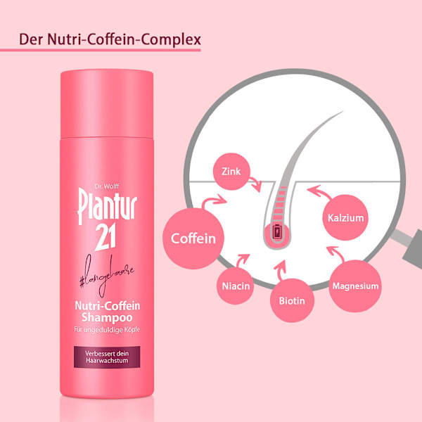 Shampoo Nutri-Coffein #langehaare Plantur 21
