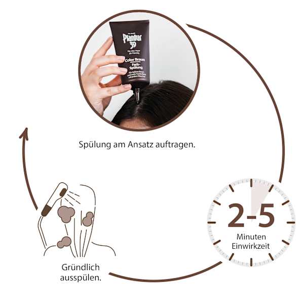 Conditioner Color Braun Plantur 39