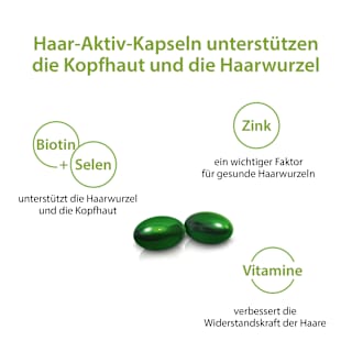 Haar-Aktiv-Kapseln 60 St. Plantur 39