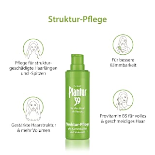 Haarkur Struktur-Pflege Plantur 39