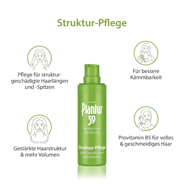 Haarkur Struktur-Pflege Plantur 39
