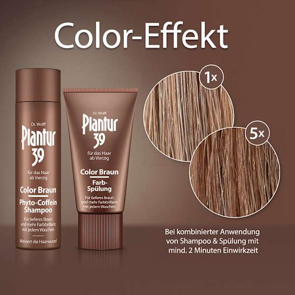 Shampoo Phyto-Coffein Color Braun Plantur 39