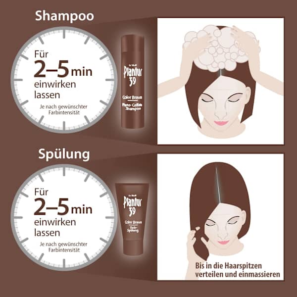 Shampoo Phyto-Coffein Color Braun Plantur 39