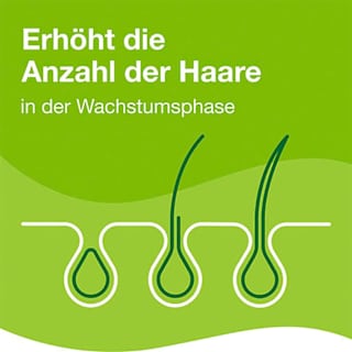 Kapseln für den Nährstoffbedarf der Haarwurzel Priorin