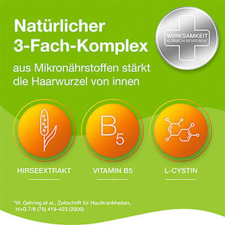 Kapseln für den Nährstoffbedarf der Haarwurzel Priorin