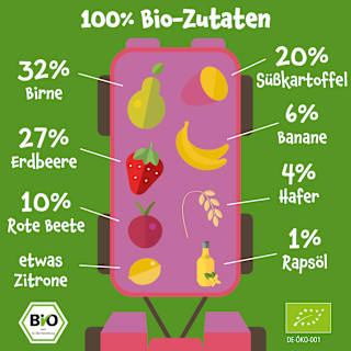 Quetschie Birne, Erdbeere, Süßkartoffel, Rote Beete, Banane & Hafer, ab 6 Monaten pumpkin organics