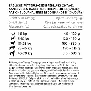 Trockenfutter Hund mit Rind & Gemüse, Original Purina Beneful