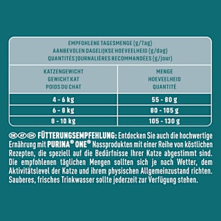Trockenfutter Katze mit Rind & Weizen, Sterilcat, Adult PURINA ONE