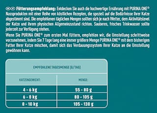 Trockenfutter Katze mit Rind & Weizen, Sterilcat, Adult PURINA ONE