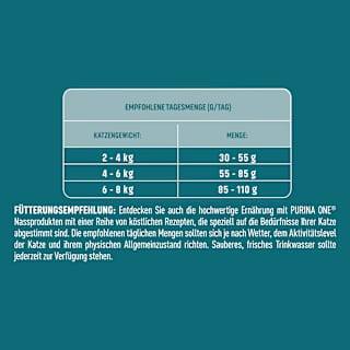 Trockenfutter Katze sensitive mit Truthahn & Reis, Adult PURINA ONE