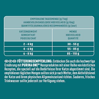 Trockenfutter Katze sensitive mit Truthahn & Reis, Adult PURINA ONE