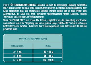 Trockenfutter Katze sensitive mit Truthahn & Reis, Adult PURINA ONE