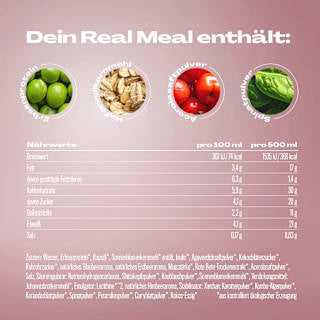 Trinkmahlzeit, Real Meal Berry PURYA!
