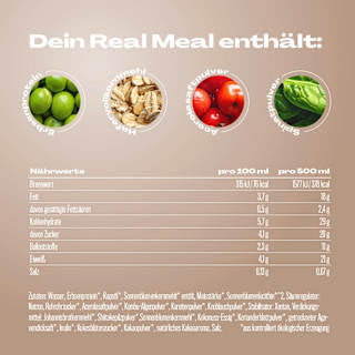 Trinkmahlzeit, Real Meal Kakao PURYA!