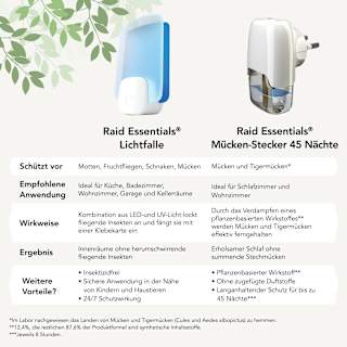 Lichtfalle Nachfüllpack Raid ESSENTIALS