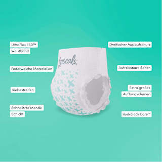 Baby Pants Premium Gr. 5 (13-18 kg) Monatsbox Rascals