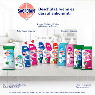 Desinfektionstücher Sagrotan