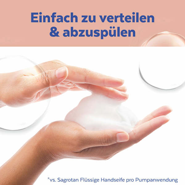 Schaumhandseife Berry Rebel  Sagrotan