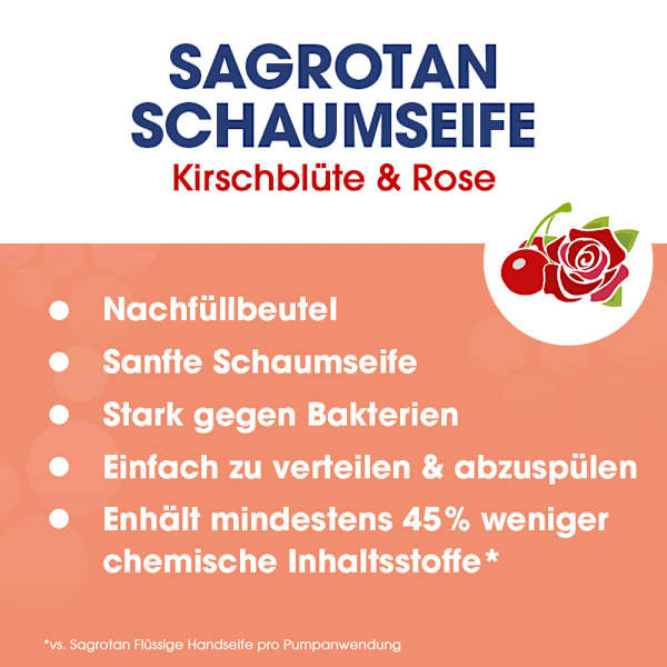 Schaumhandseife Kirschblüte & Rose Nachfüllpack Sagrotan
