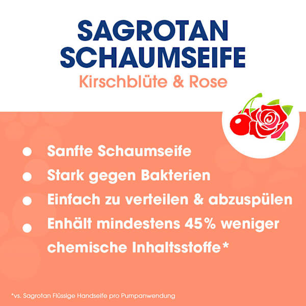 Schaumhandseife Kirschblüte & Rose  Sagrotan
