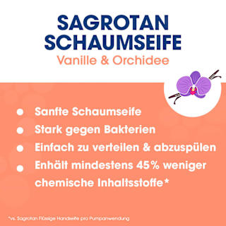 Schaumhandseife Vanille & Orchidee Sagrotan