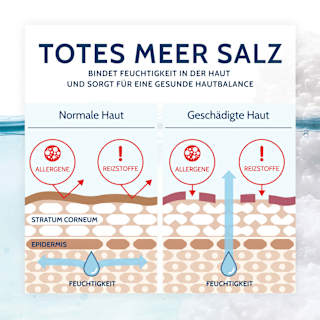 Pflegecreme Schuppige Haut Salthouse