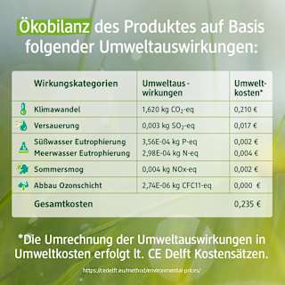 Toilettenpapier Recycling 3-lagig (16x220 Blatt) Sanft&Sicher